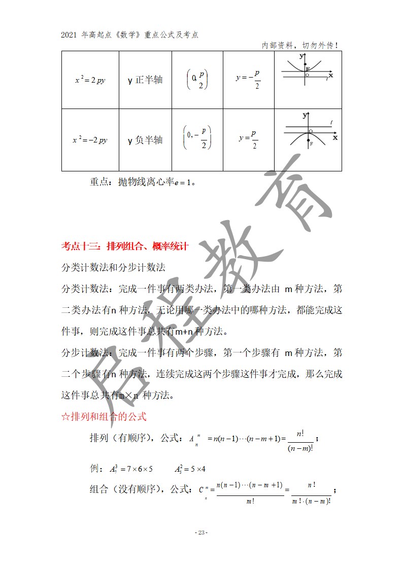高起點《數學》重點公式及考點(圖14)