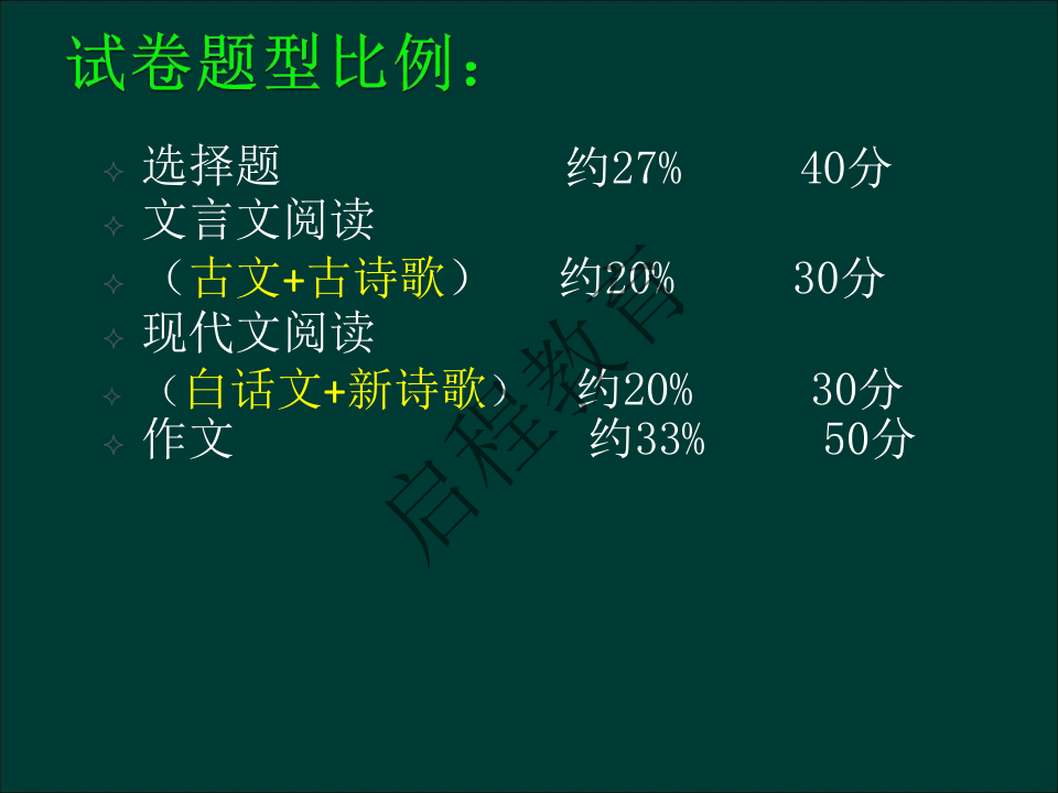 專升本《大學語文》作文及復習重點(文史類)(圖4) 專升本《大學語文》作文及復習重點(文史類)(圖4)