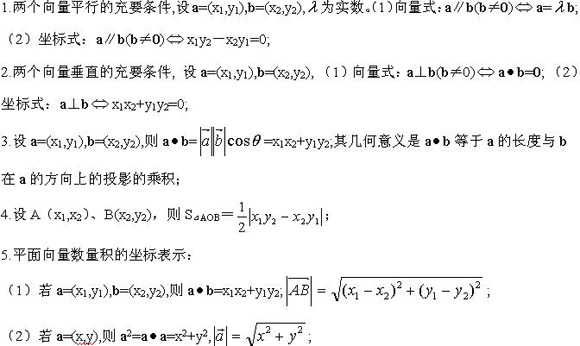 2020年江蘇成人高考(文科)數學考點講解