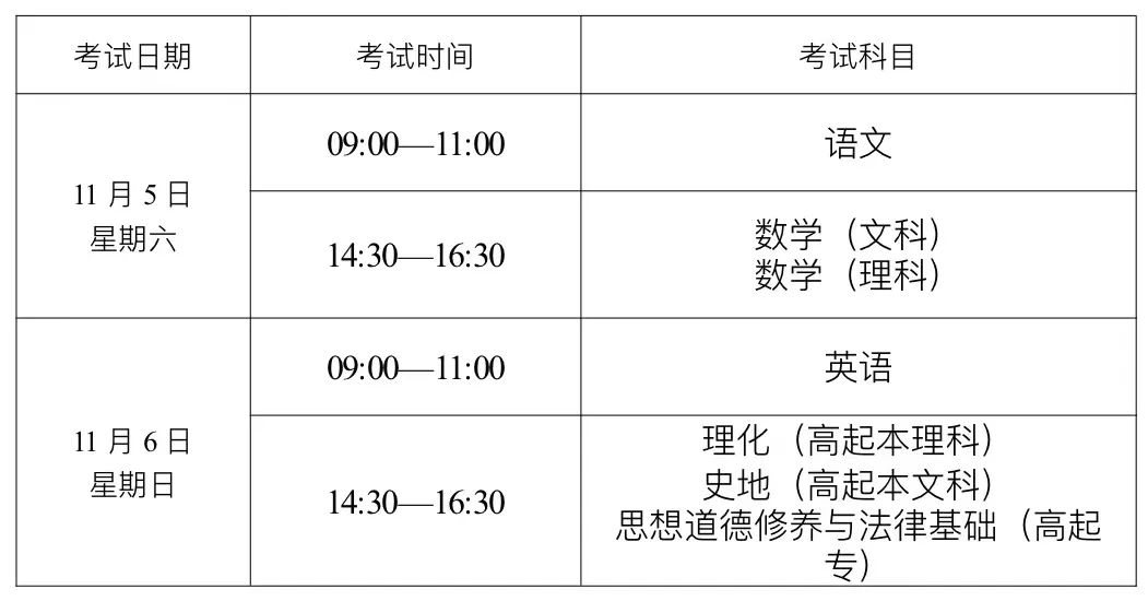 高中起點升本、專科考試時間表
